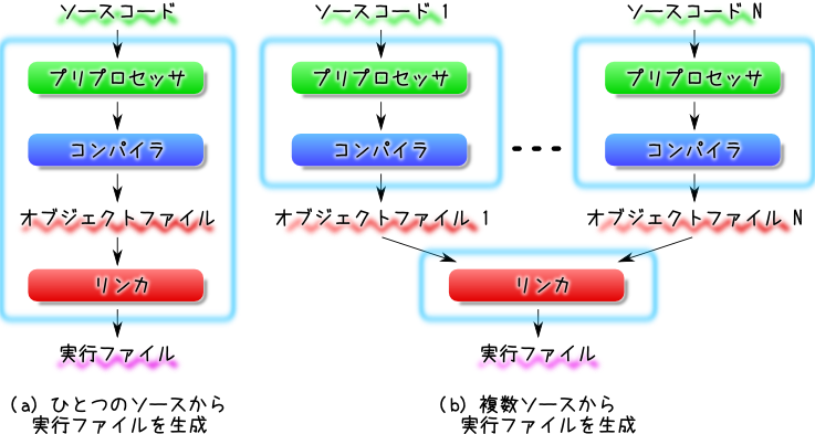 20081019120546.png